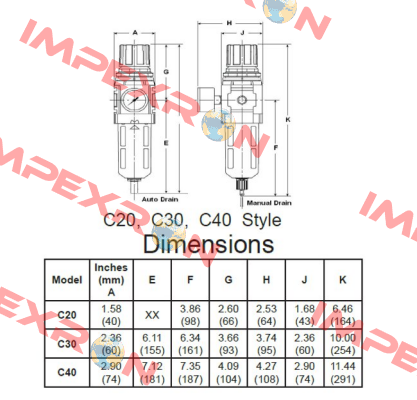 C3064NNRMLG Fairchild