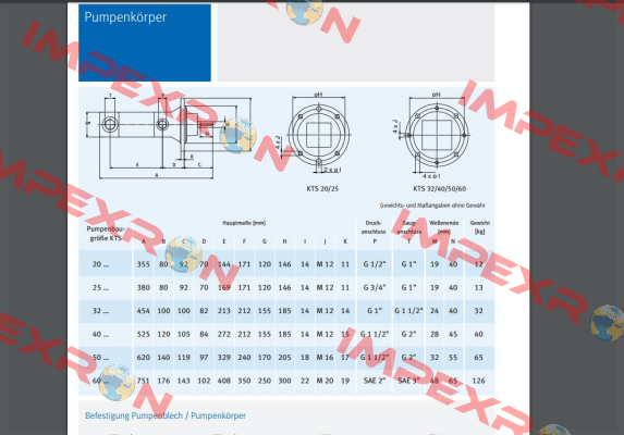 KTS 50-100-T-G-KB  KNOLL