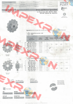 882-12R1-DS-SS - EU-Alternative - 882-12R1-DMS  System Plast