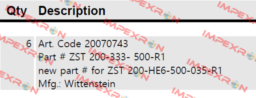 ZST 200-333-500-R1 Wittenstein