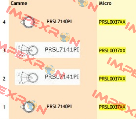 GF4C 1:100 PRSL0037XX Ter Tecno Elettrica Ravasi