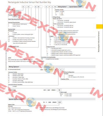 NI50-CP80-VP4X2/S97 Turck