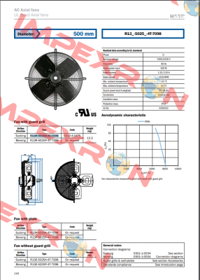 R13R-5025A-4T-7098 Hidria